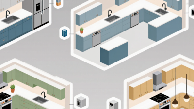 What Is the Top Kitchen Layout for Global Buyers in 2026?