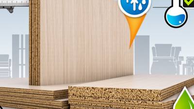 What Is the Best Plywood Board from China?