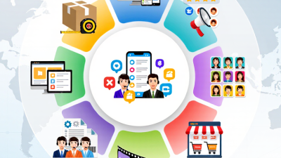 Top 10 Localize Translation Types for Global Buyers