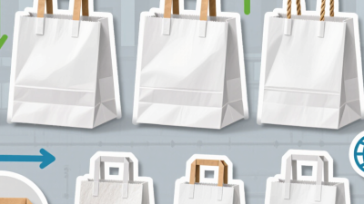 China Top 10 White Paper Bag Suppliers for Global Buyers