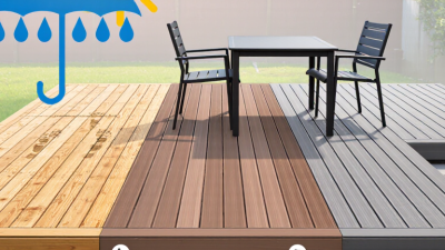 What Is the Best Outdoor Decking for 2026?