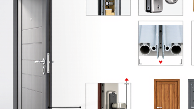 How to Find the Best Front Door Repair Suppliers in China?