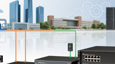 China Best Ethernet Switch Network Manufacturers