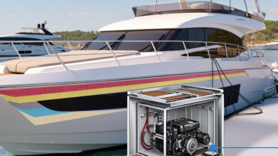 How to Choose a Fiberglass Yacht in 2026?