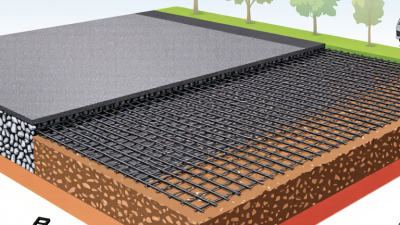 How to Install Geogrid for Paving Projects?