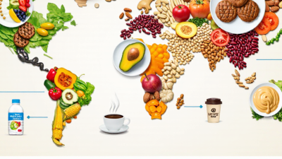 Why Are Vegan Food Products Popular Worldwide?