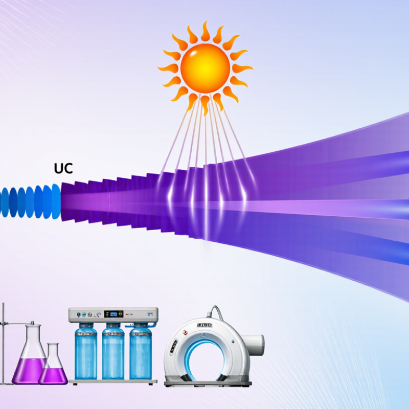 What Is Ultraviolet Light and What Is It Used For?