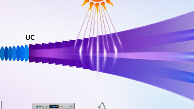 What Is Ultraviolet Light and What Is It Used For?