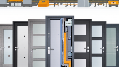 China Top 10 Aluminum Door Manufacturers?