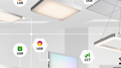 2026 Best LED Panel Lamp Types for Global Buyers?