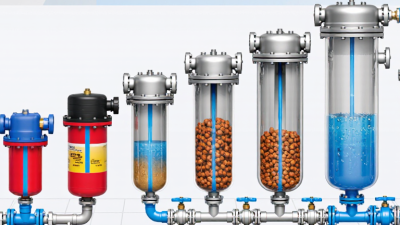 China Top 10 Transfer Pump Filter Manufacturers