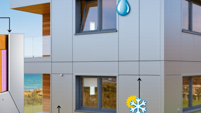 How to Choose Metal Clad Windows in 2026?