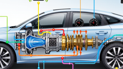 What Is an Automatic Transmission and How Does It Work?