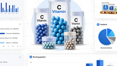 2026 Best Vitamin C Coated Suppliers for Global Buyers