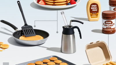 Top 10 Pancake Day Products to Source Globally?