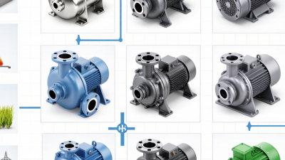 China Top 10 Industrial Pump Manufacturers for Global Buyers