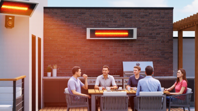 How to Choose the Best Outdoor Wall Heater?