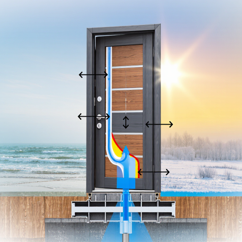 China Best Waudena Exterior Doors for Global Buyers?